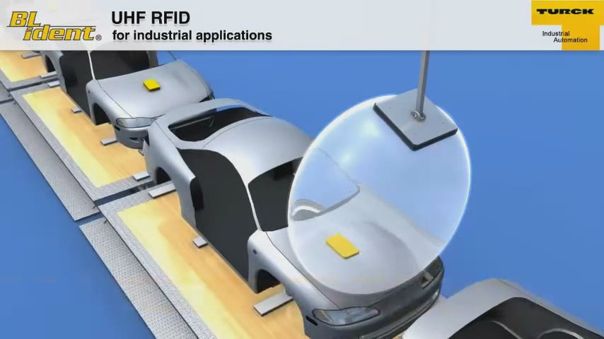 UHF RFID for industrial applications